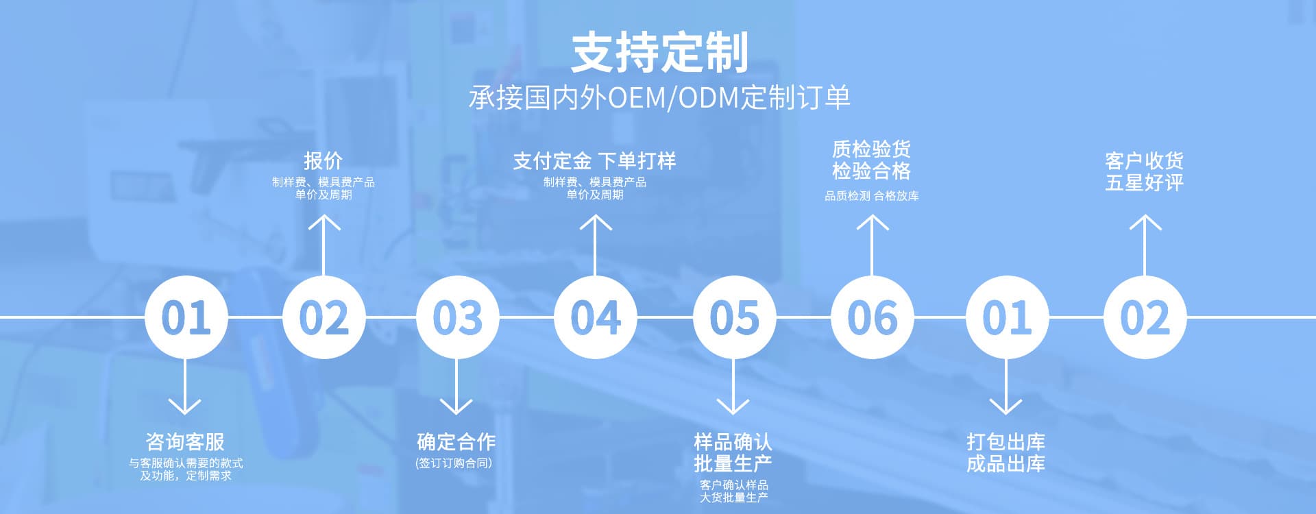 Shenzhen Xingsui Technology Co., Ltd.