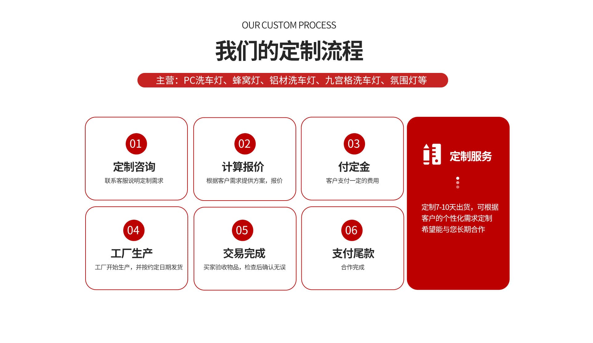 Jiangmen Yaxiang Lighting Co., Ltd.