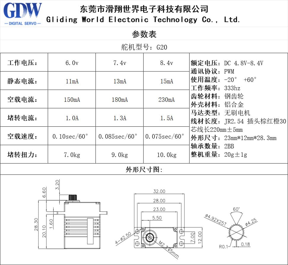 Shenzhen Huasheng Electronics Technology Co., Ltd.