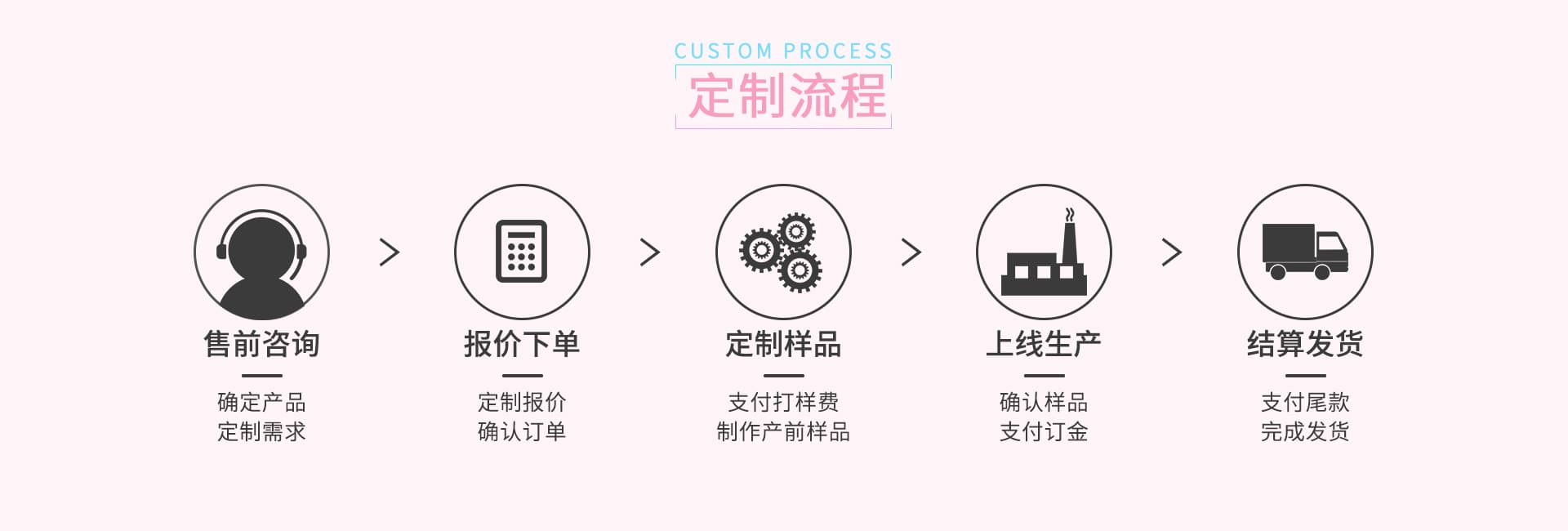 Jinhua Jujin Packaging Co., Ltd.