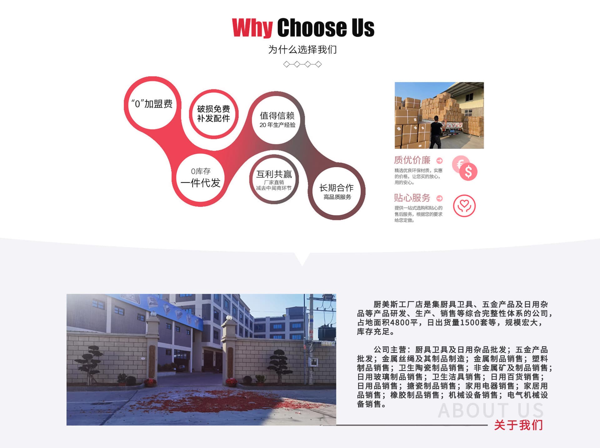 Chaozhou Chumeisi Hardware Products Co., Ltd.