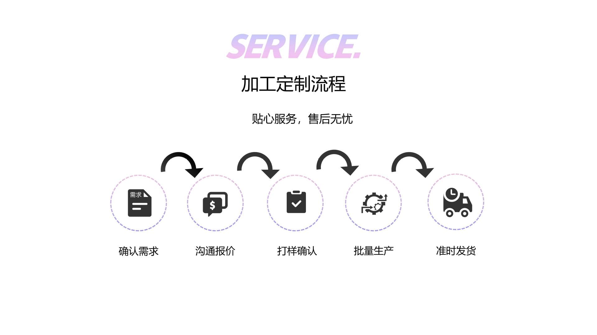 Yiwu Lingxin Daily Necessities Co., Ltd.