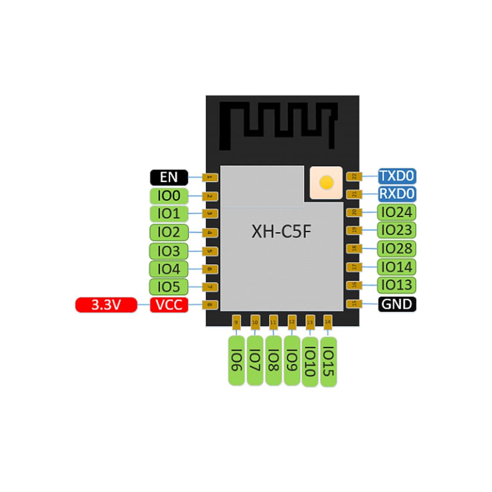 Shenzhen Xinghuo Sichuang Technology Co., Ltd.