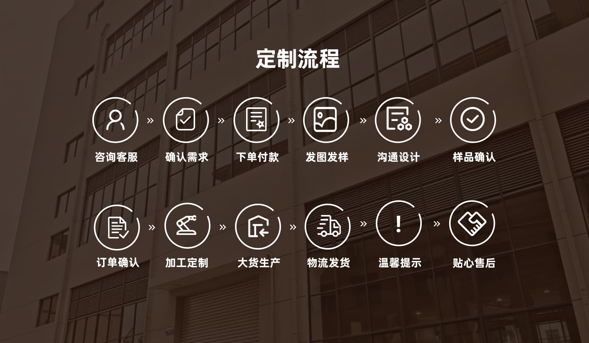 Yiwu Jiaxu Trading Co., Ltd.