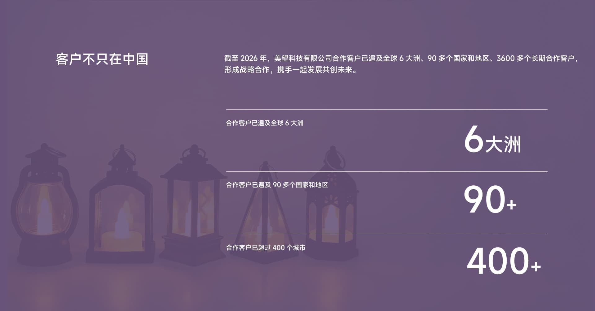 Yiwu Meiwang Technology Co., Ltd.