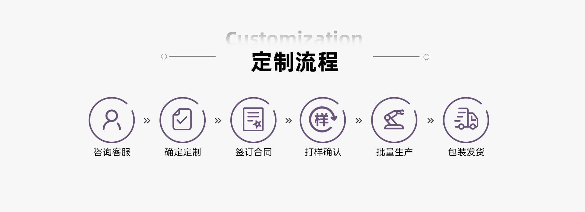 Yiwu Meiwang Technology Co., Ltd.