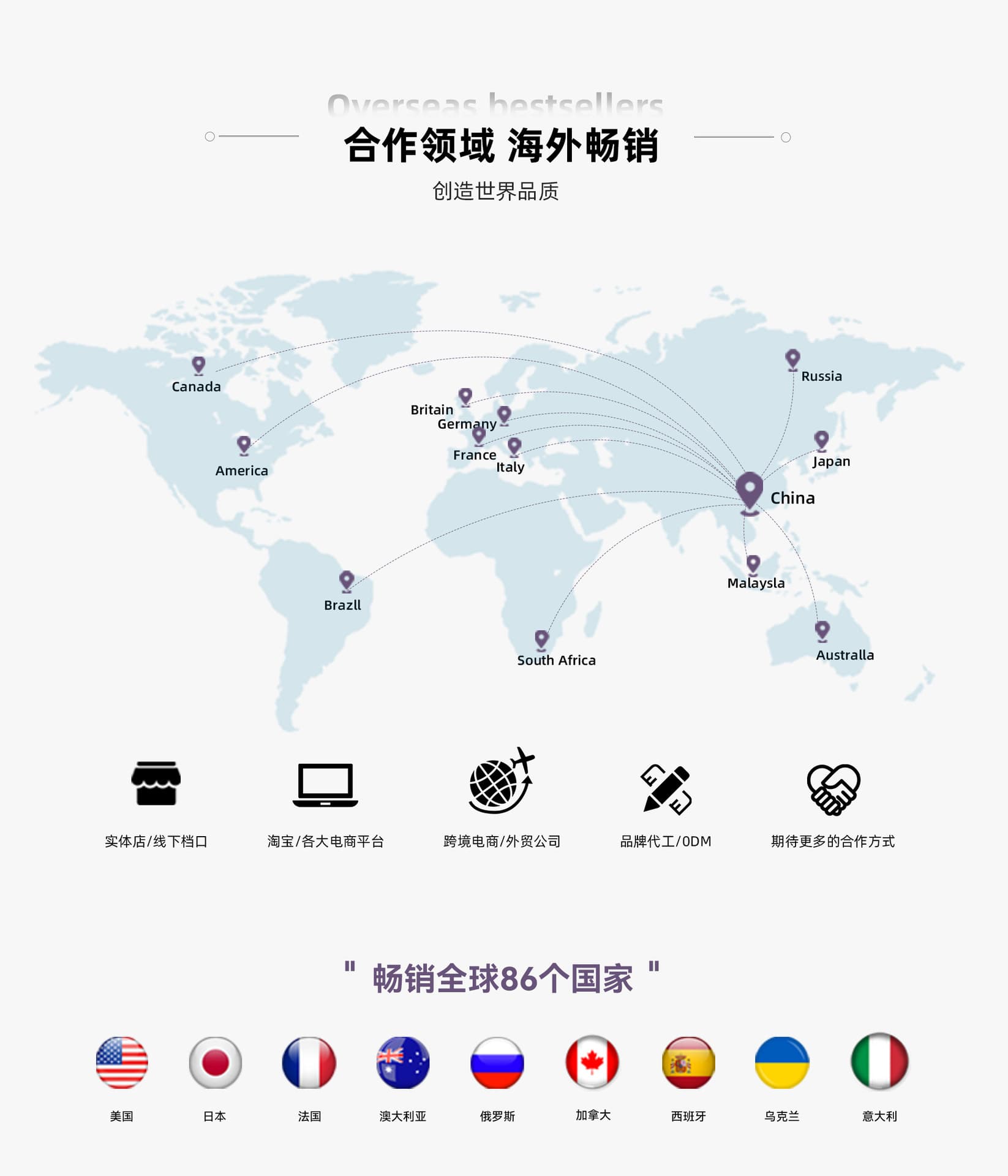 Yiwu Meiwang Technology Co., Ltd.