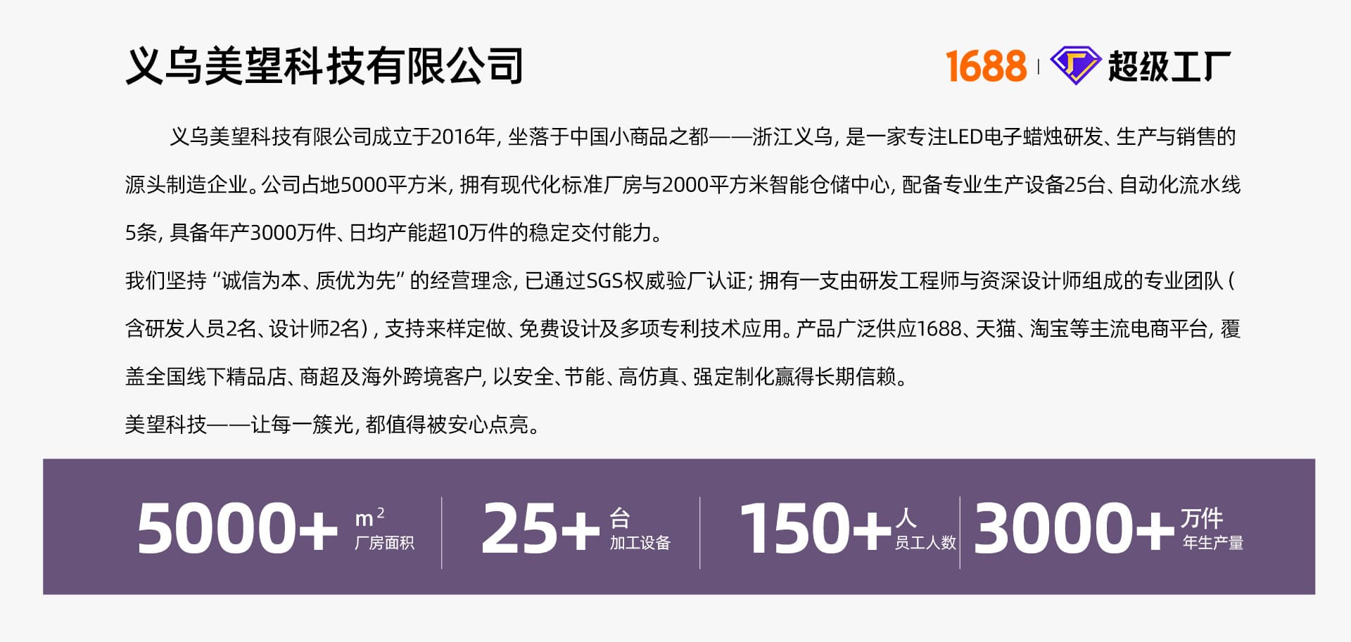 Yiwu Meiwang Technology Co., Ltd.