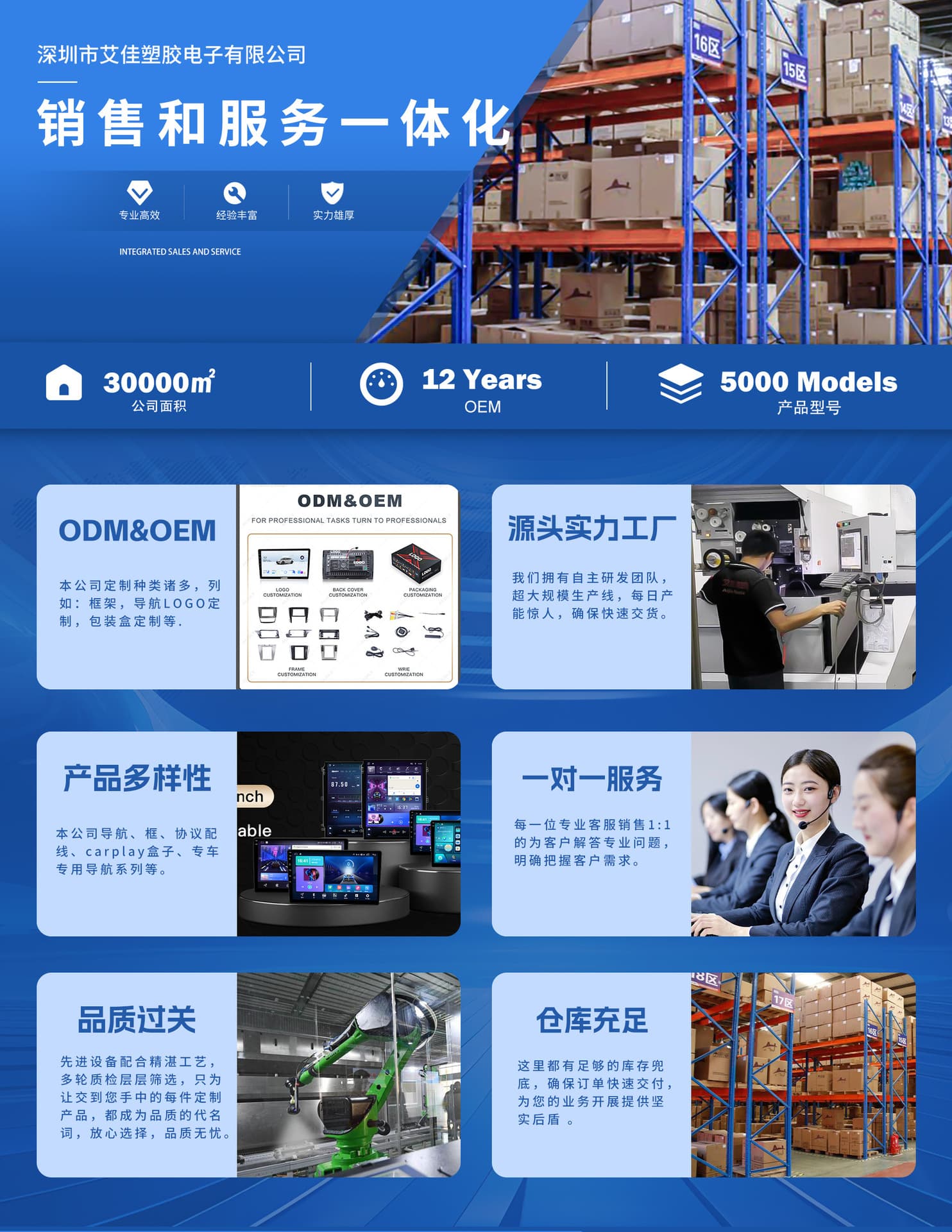 Shenzhen Aijia Plastic Electronics Co., Ltd.