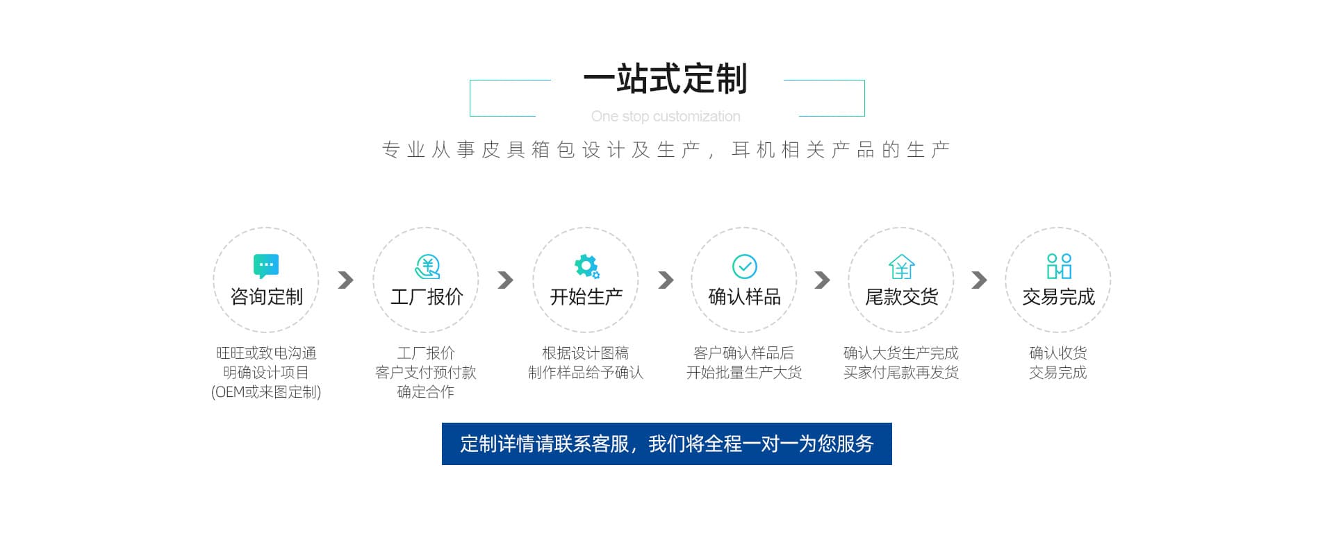 Dongguan Mingyang Trading Co., Ltd.
