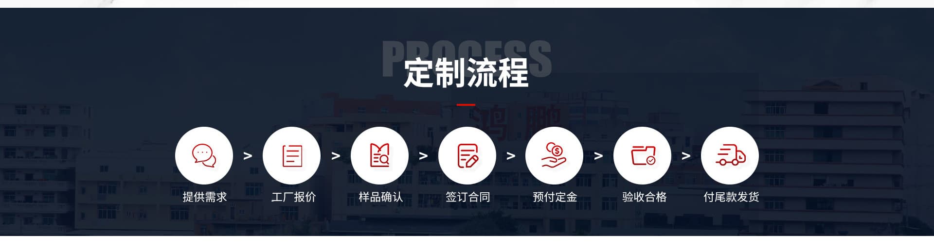 Shishi Hongpeng Hardware & Apparel Co., Ltd.
