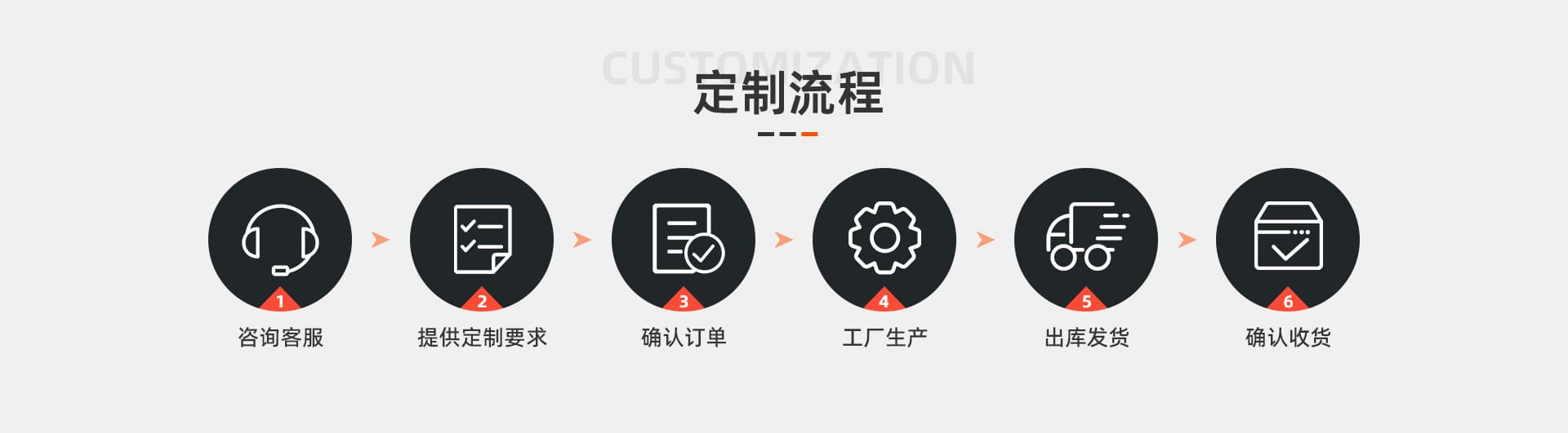 Zhongshan Erdu Lighting Technology Co., Ltd.