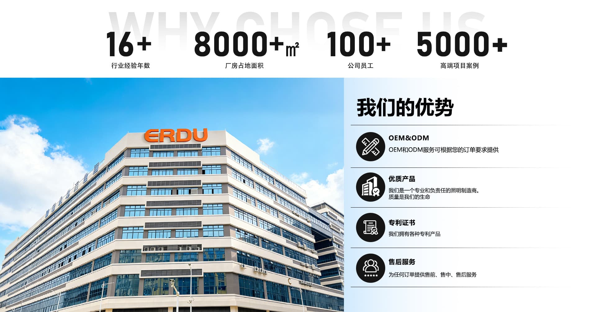 Zhongshan Erdu Lighting Technology Co., Ltd.