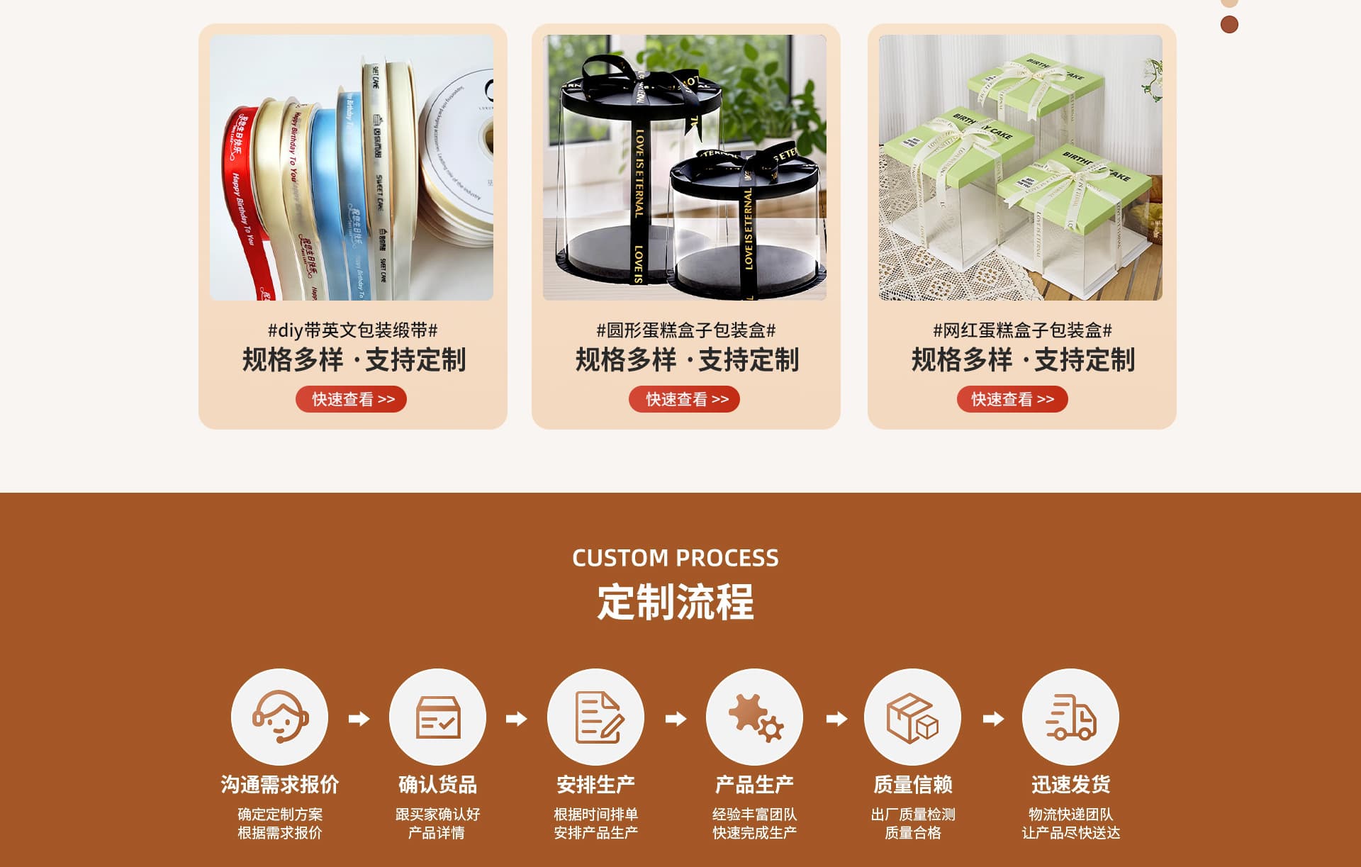 Nanchang Shuangpeng Supply Chain Management Co., Ltd.