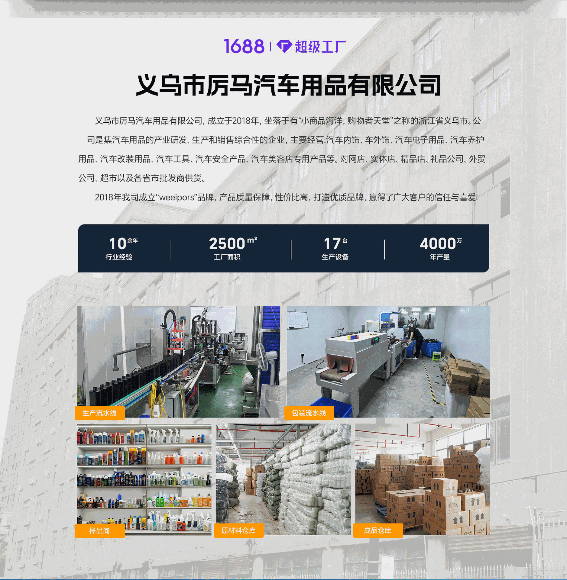 Yiwu Jinqin Auto Accessories Co., Ltd.