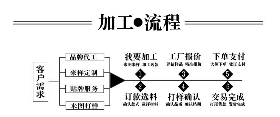 Yiwu Lucifer Technology Co., Ltd.