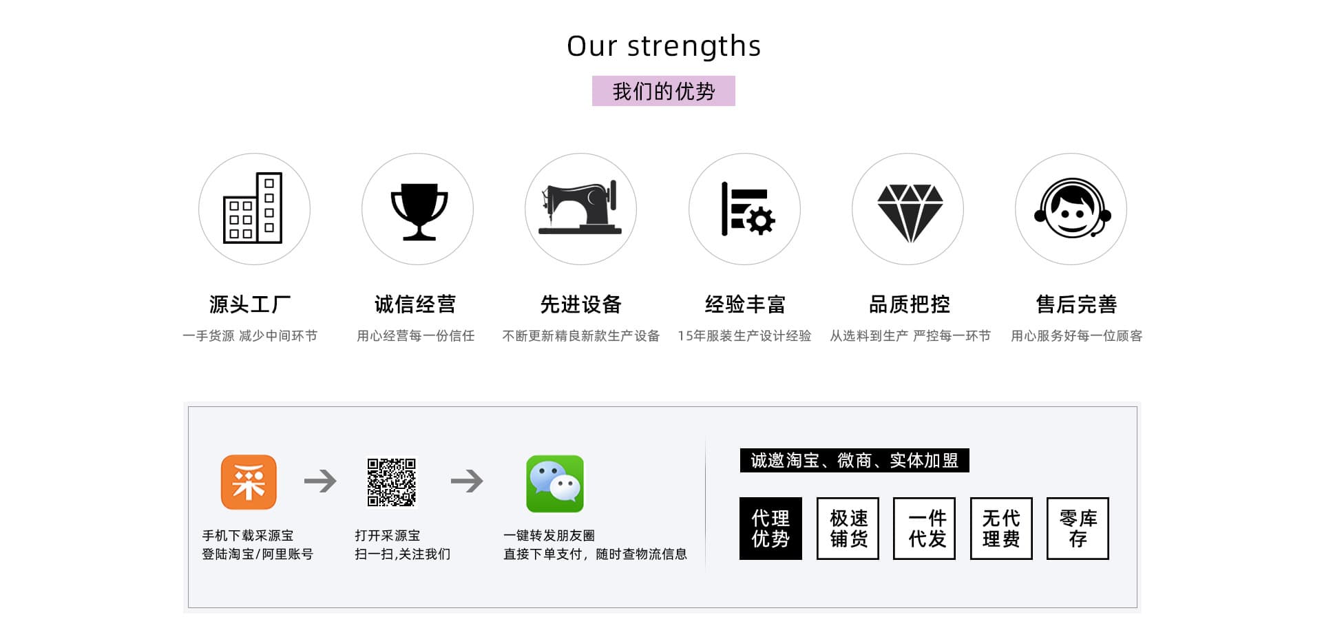 Yiwu Suyan Garment Co., Ltd.