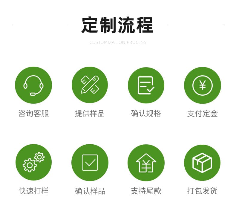Ningbo Aierme Pet Products Co., Ltd.