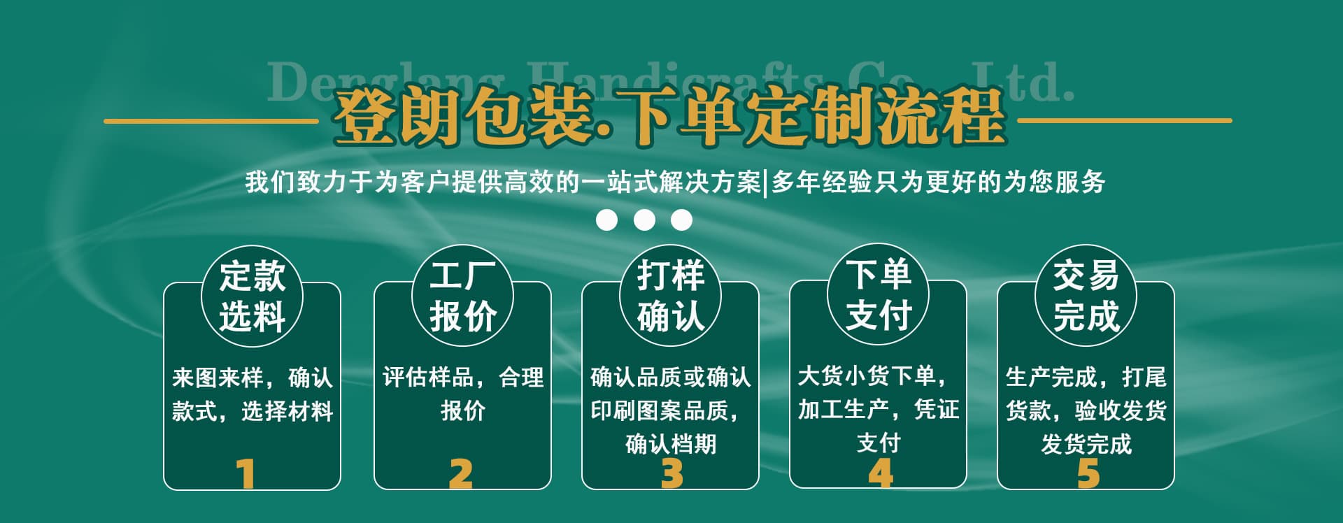 Yiwu Denglang Crafts Co., Ltd.