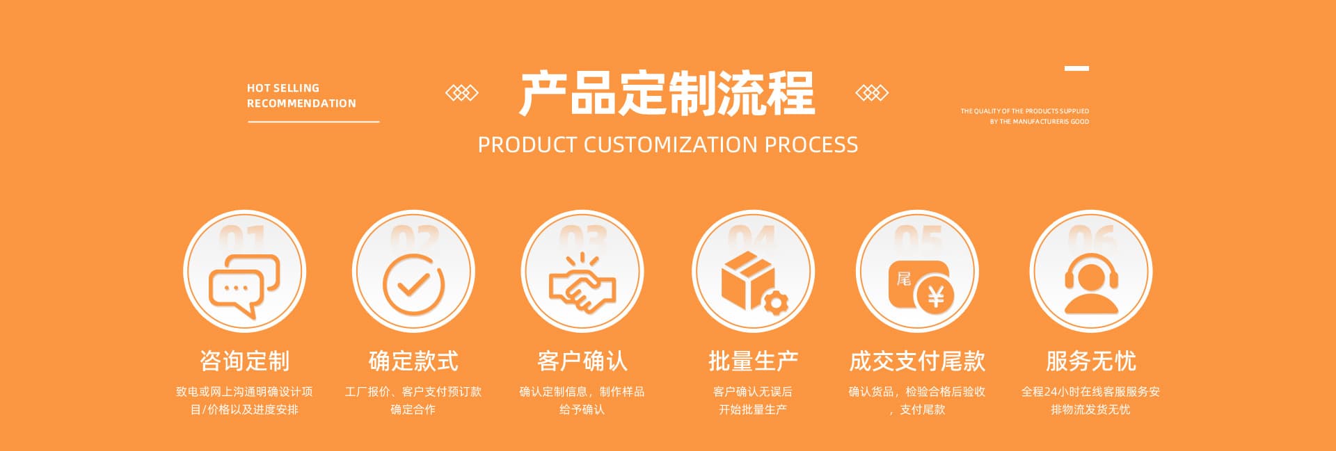 Suizhou Juruoyuan Electronics Factory