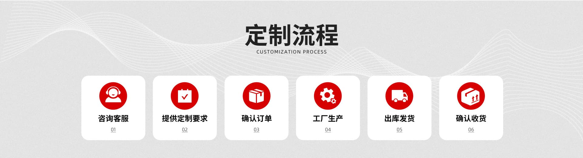 Shenzhen Fisite Technology Co., Ltd.