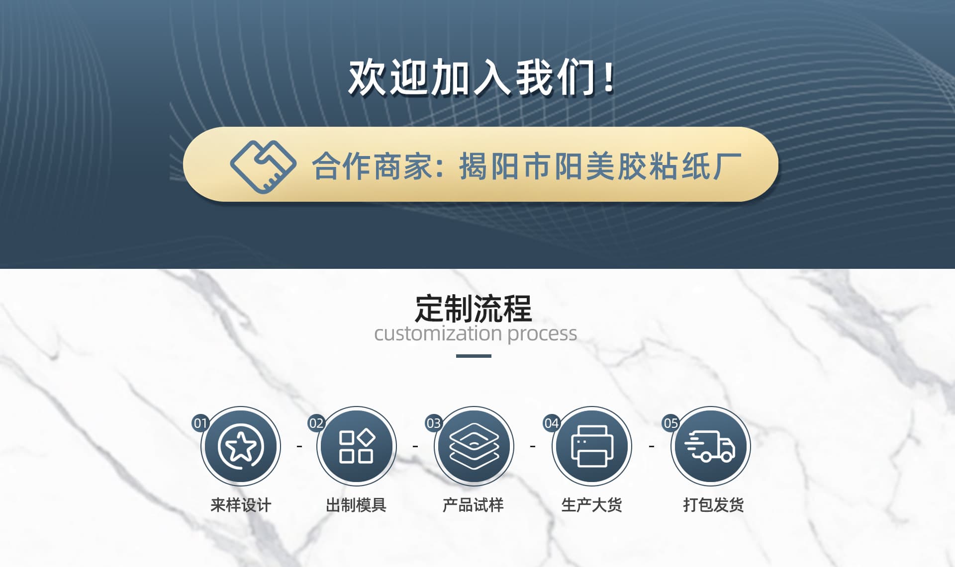 Baiyanghui Auto Accessories Factory, Jieyang City Rongcheng District