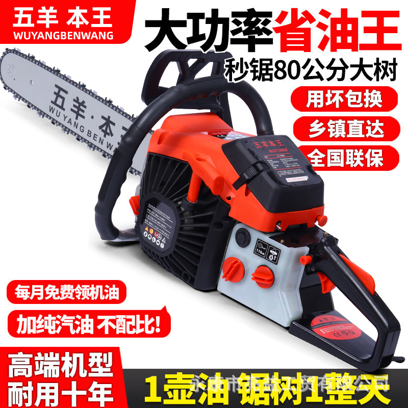 Бензопила Wuyang Benwang 20″ оптом из Китая