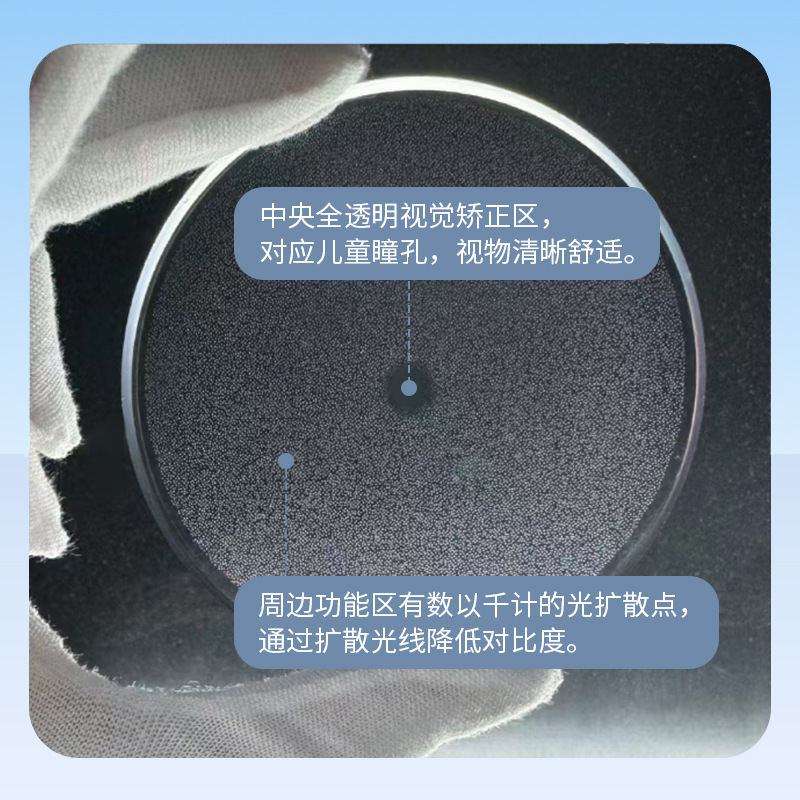 Оптовые линзы Shangboli: Новые дифракционные лин оптом из Китая