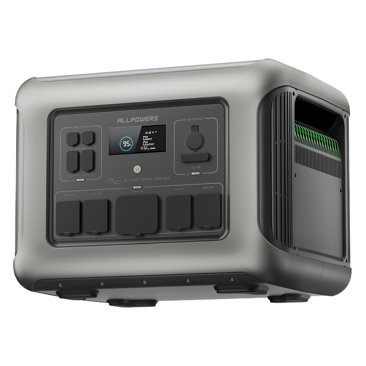 ALLPOWERS R2500V2 портативная зарядная станция оптом из Китая