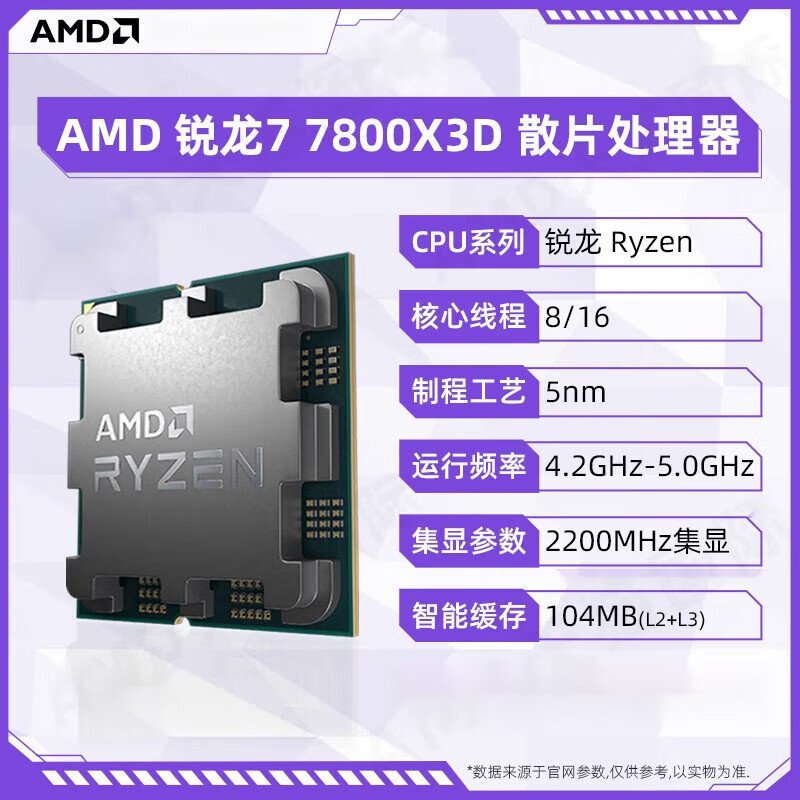 Процессор AMD Ryzen 7 7800X3D AM5 оптом из Китая
