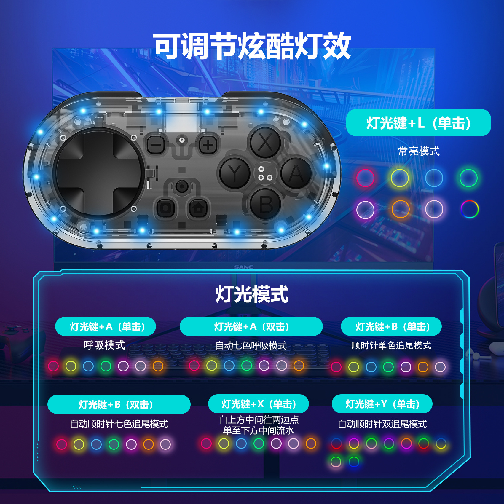 Принадлежности для игровых автоматов