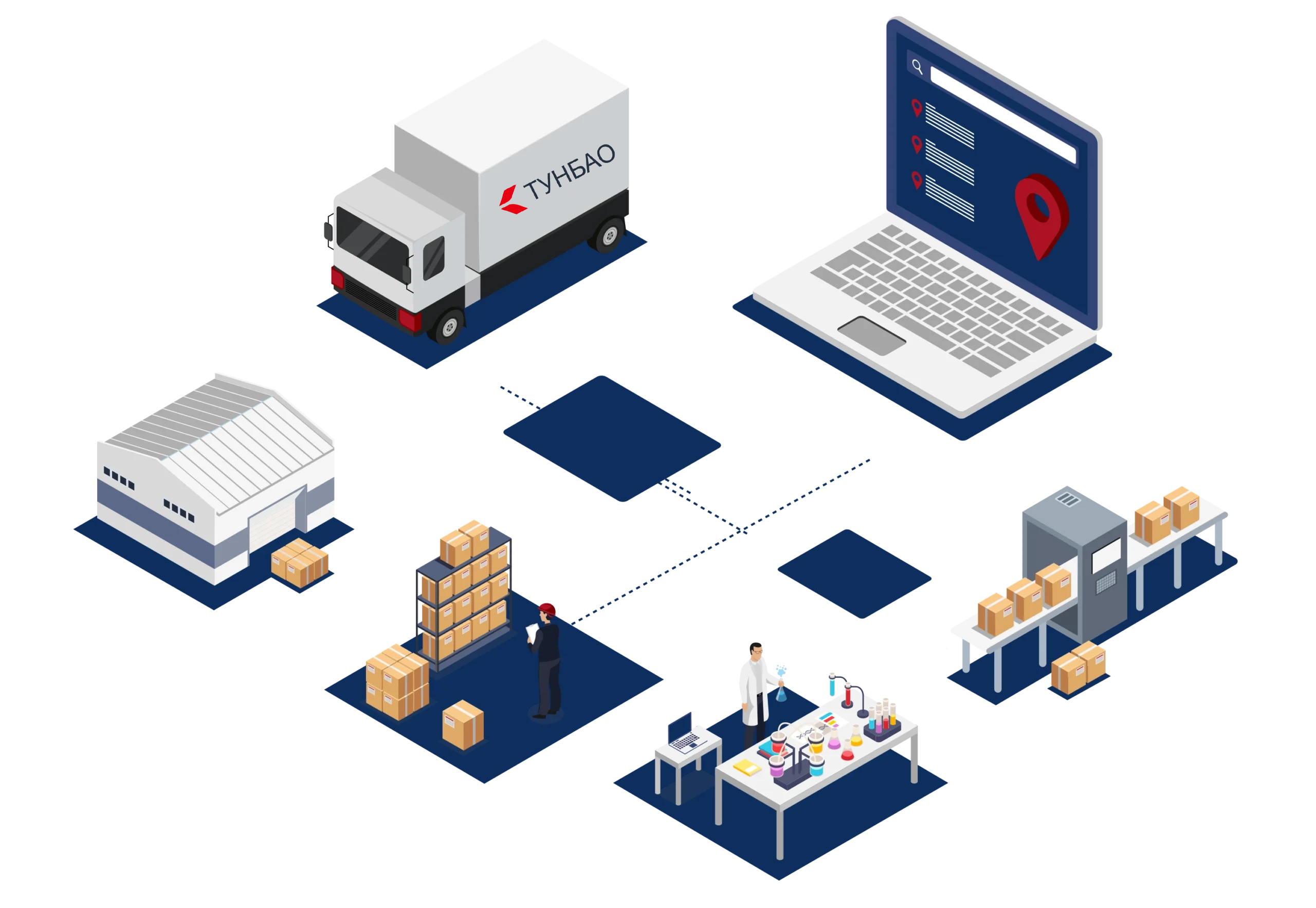 procurement_service_hero